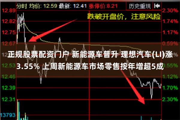 正规股票配资门户 新能源车普升 理想汽车(LI)涨3.55% 上周新能源车市场零售按年增超5成