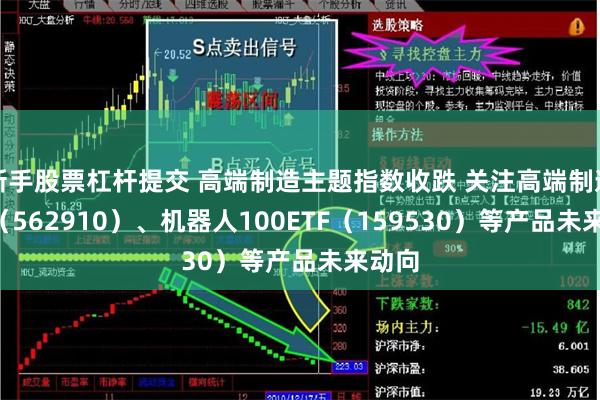 新手股票杠杆提交 高端制造主题指数收跌 关注高端制造ETF（562910）、机器人100ETF（159530）等产品未来动向