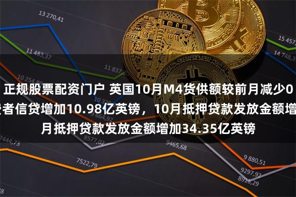 正规股票配资门户 英国10月M4货供额较前月减少0.1%，10月消费者信贷增加10.98亿英镑，10月抵押贷款发放金额增加34.35亿英镑