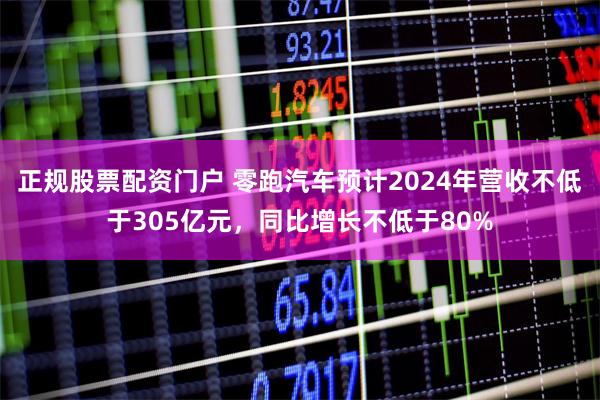 正规股票配资门户 零跑汽车预计2024年营收不低于305亿元，同比增长不低于80%