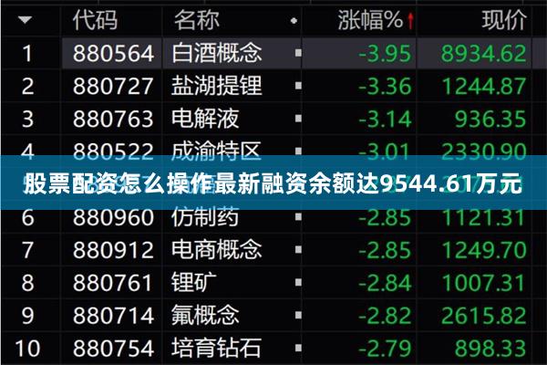 股票配资怎么操作最新融资余额达9544.61万元