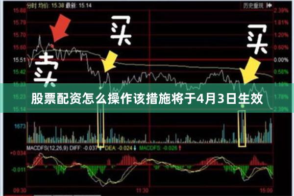 股票配资怎么操作该措施将于4月3日生效