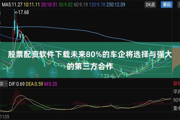 股票配资软件下载未来80%的车企将选择与强大的第三方合作
