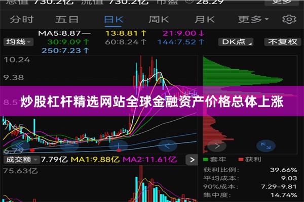炒股杠杆精选网站全球金融资产价格总体上涨
