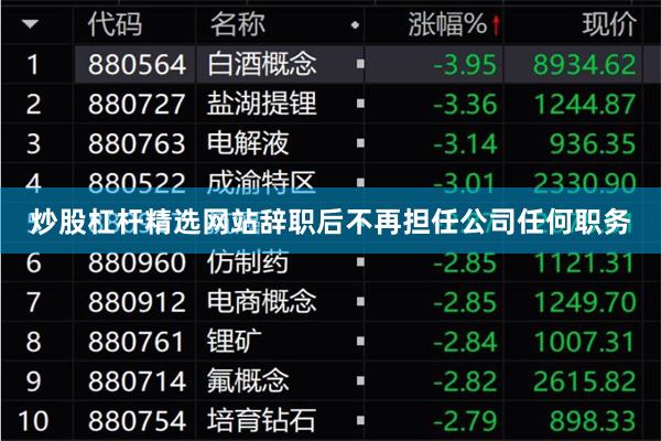 炒股杠杆精选网站辞职后不再担任公司任何职务