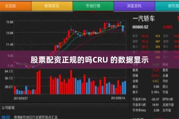 股票配资正规的吗　　CRU 的数据显示